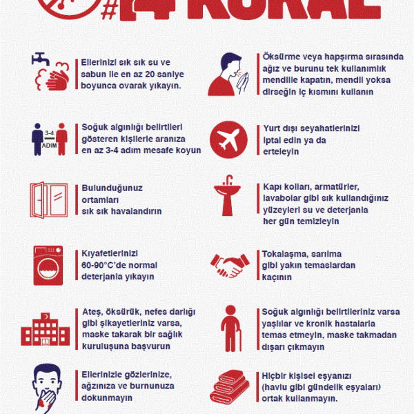 Corona Salgınına Karşı Önlemler